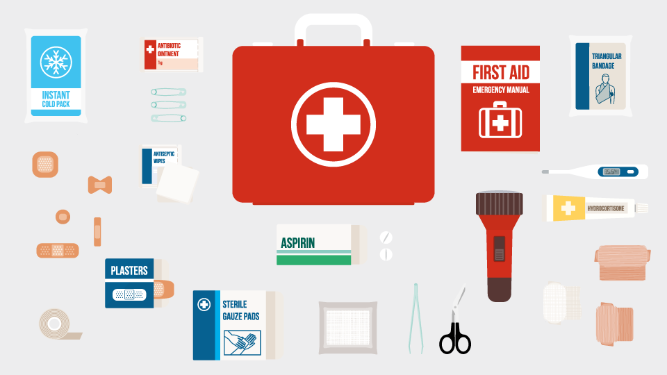 first aid kit necessary malaysia lockdown pandemic online shopping