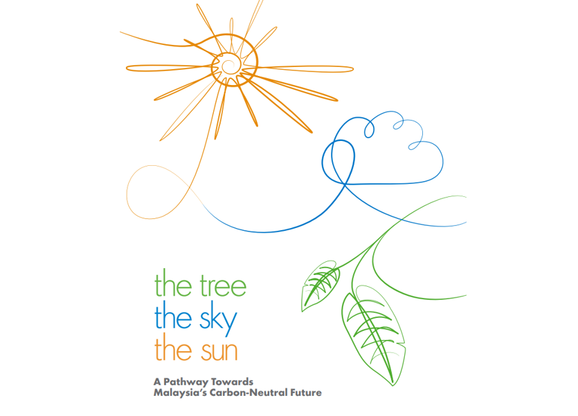 shell the sky the tree the sun carbon neutrality save the earth go green malaysia