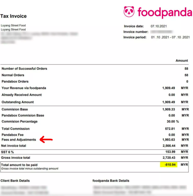 Charges by FoodPanda