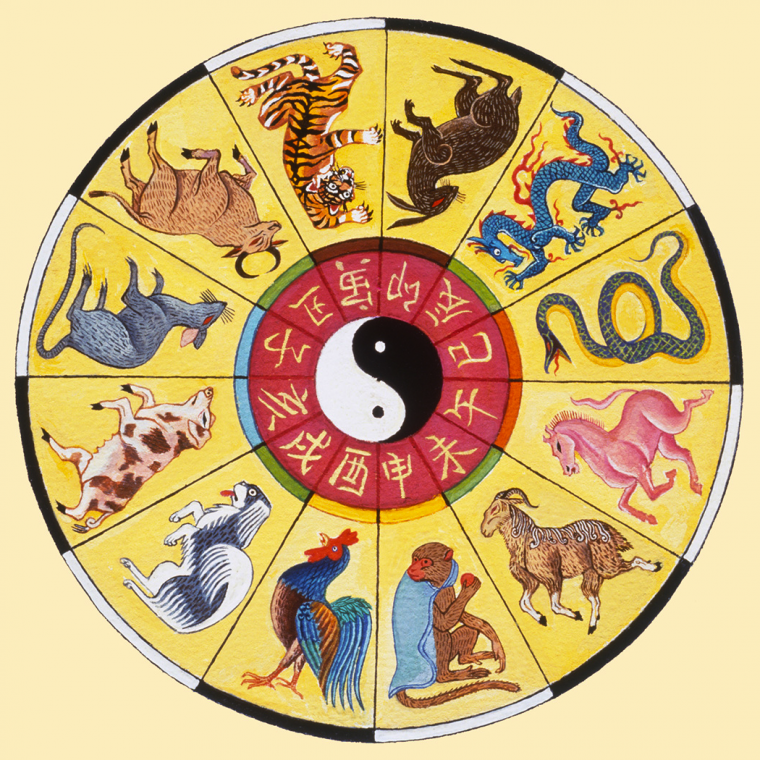 Chinese Zodiac Animals