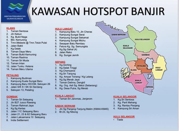 Selangor Hotspots